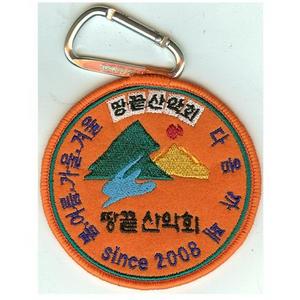 ��ǰ ������